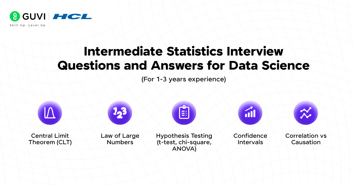 Intermediate Statistics Interview Questions and Answers for Data